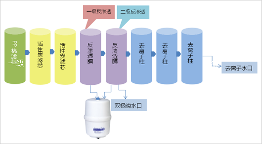 6654539eb0344.png image.png